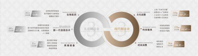 宸雅颂售楼处:天宸雅颂打造舒适生活新葡京娱乐城⚡楼市聚焦@象屿·天(图6) 宸雅颂售楼处:天宸雅颂打造舒适生活新葡京娱乐城⚡楼市聚焦@象屿·天(图6)