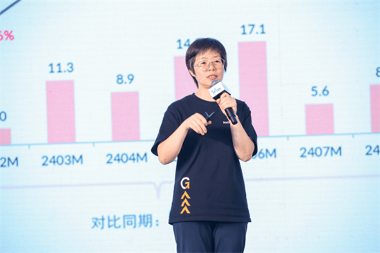 行业探寻市场爆发“黄金拐点”新葡京洗碗机普及迎来攻坚战(图3)